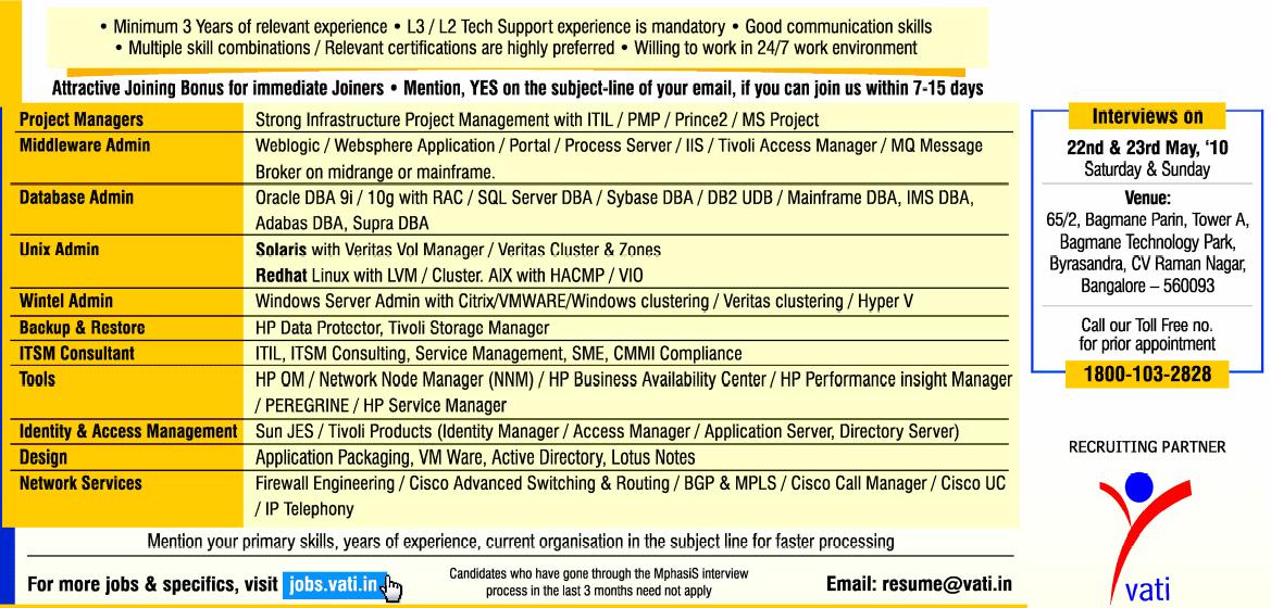 Mphasis In Bangalore