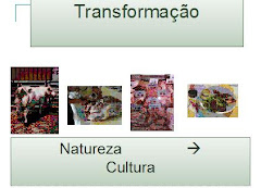 Natureza - Cultura