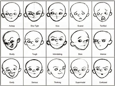 about art: How To Draw The 50 Facial Expressions