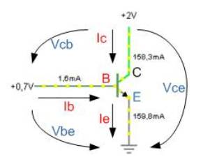 Correntes e tensões convencionais do transístor de junção bipolar