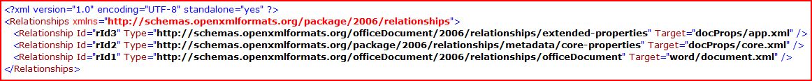 [WordprocessingML_Relationships.JPG]