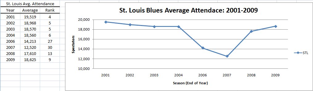 [STL+Avg..bmp]