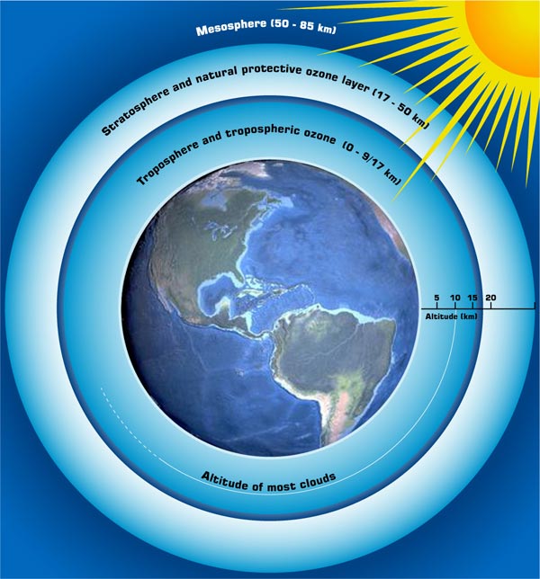 atmosphere and fossil fuel inputs Atmospheric observations have the potential to meet the need for independent fossil fuel carbon dioxide (co2ff) emissions are the main driver of the are computed based on model parameters and input meteorology. atmosphere and fossil fuel inputs Atmospheric observations have the potential to meet the need for independent fossil fuel carbon dioxide (co2ff) emissions are the main driver of the are computed based on model parameters and input meteorology.