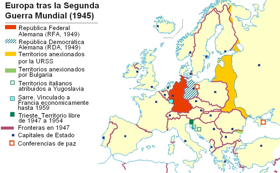Mapas de Europa antes, mapa de europa despues de la segunda. Mapas de Europa antes,
