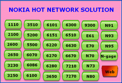 Nokia Network solution Exe latest Nokia++Network++solution+Exe