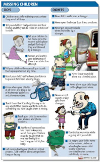 Panduan menjaga anak-anak Panduan menjaga anak-anak