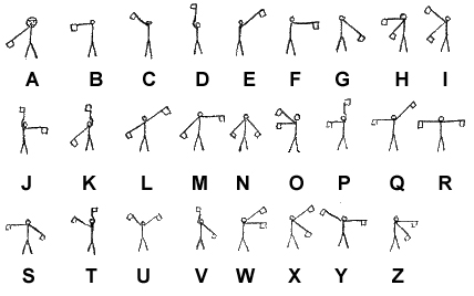 semaphor cipher semaphor cipher