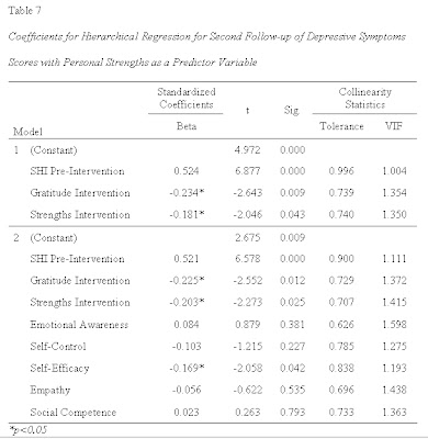 the references apa style