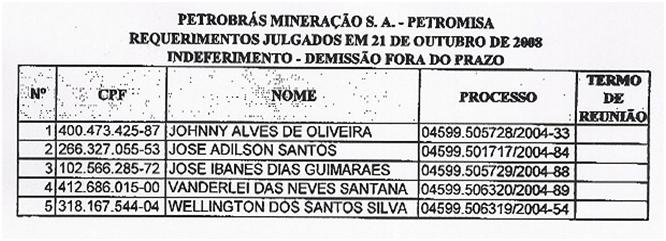 PETRO 7