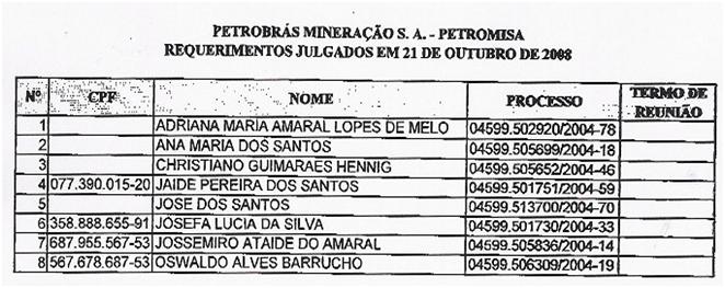 PETRO 8