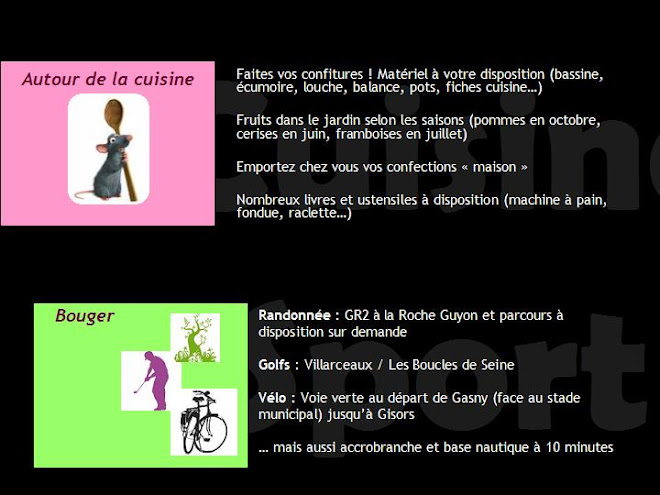 Activités