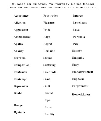 List Emotions