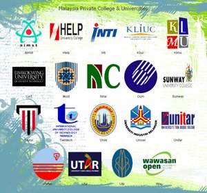 Sport And Stock Private Vs Public Universities The Case Of Malaysia