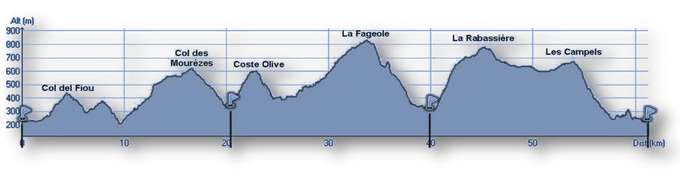 [parcours_trail_2009.jpg]