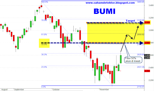 BUMI.png (973×577)