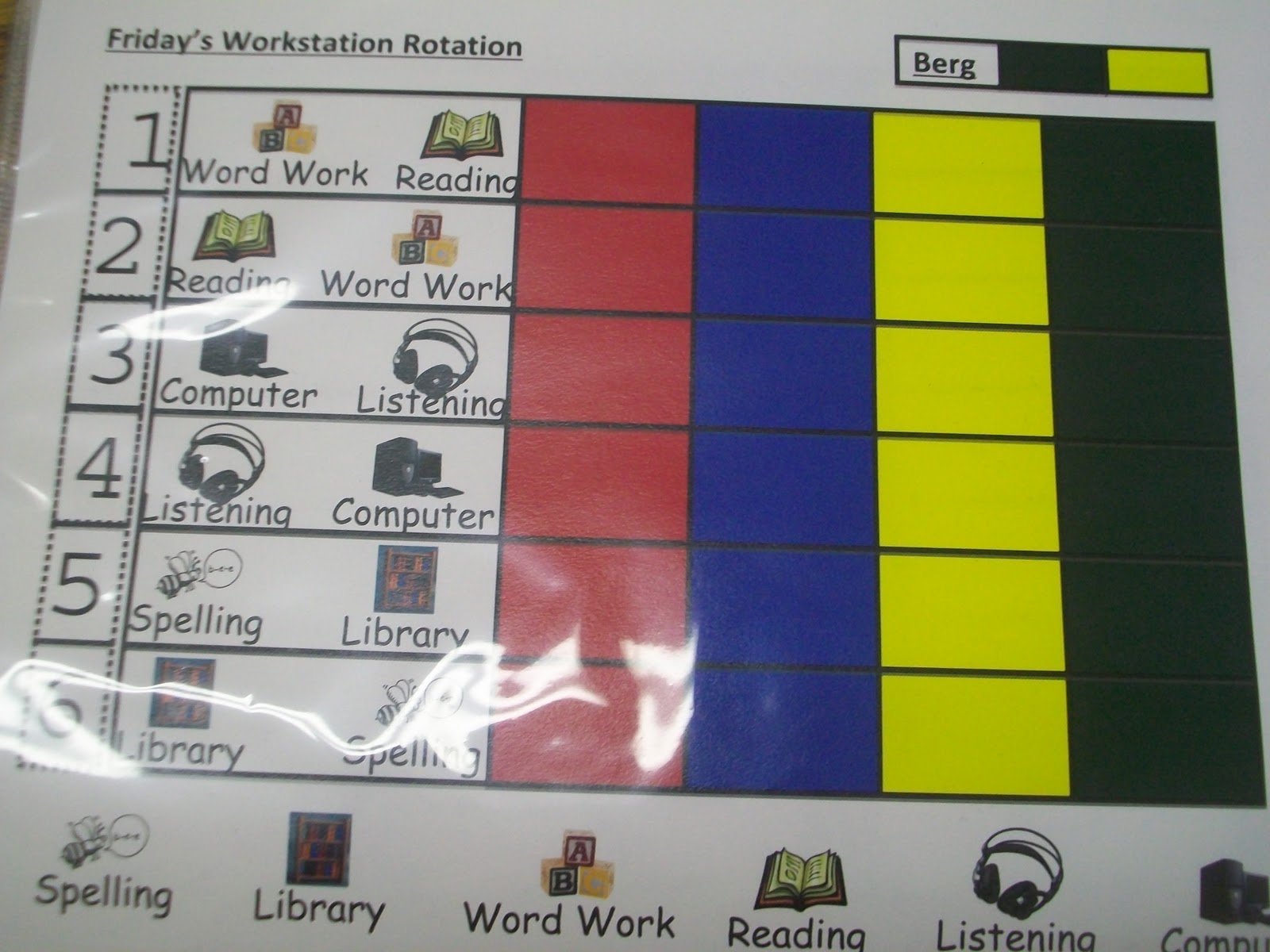 First Grade School Box Literacy Workstation Rotation Chart