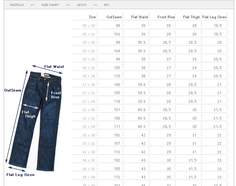 Размеры Джинсов Levis