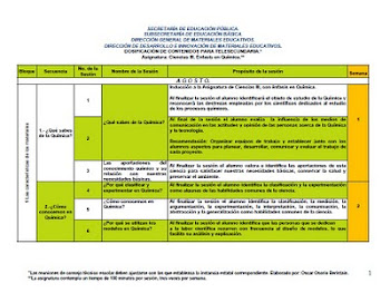 DOSIFICACIÓN (TERCER GRADO)