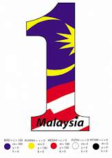 SATU MALAYSIA