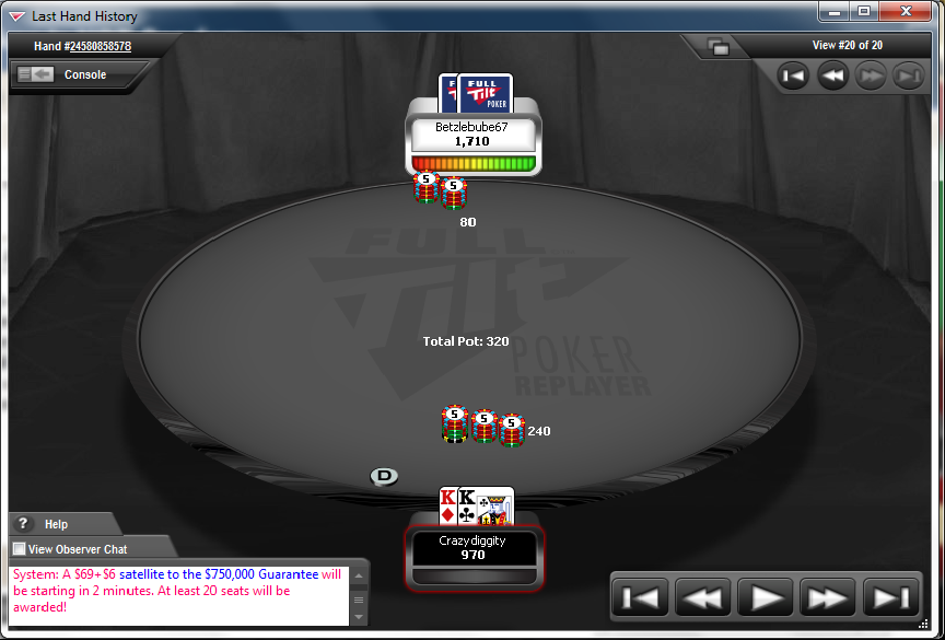 Full tilt poker is rigged