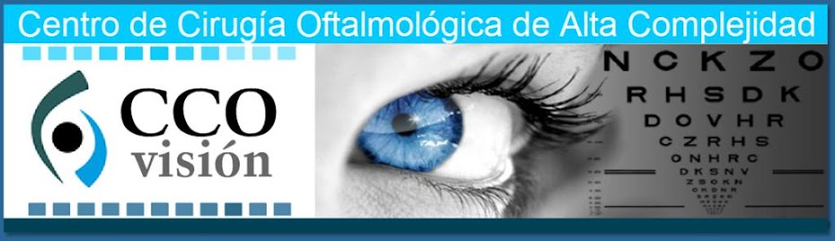 VIDEOS DE CIRUGÍAS