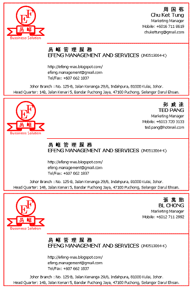 Marketing Manager