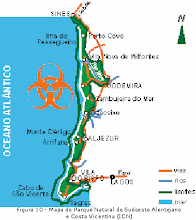 Elevados níveis de ratice