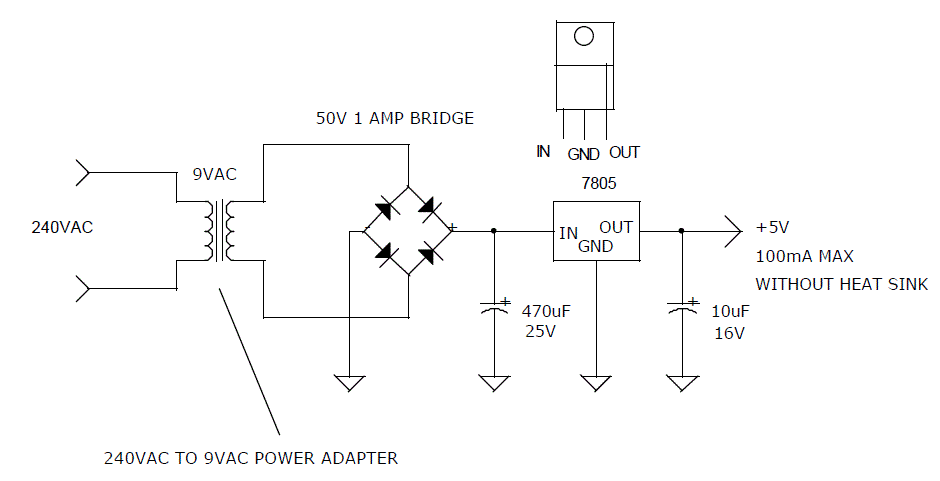 Audio kit: 240 Volt AC TO 5 Volt DC Power supply