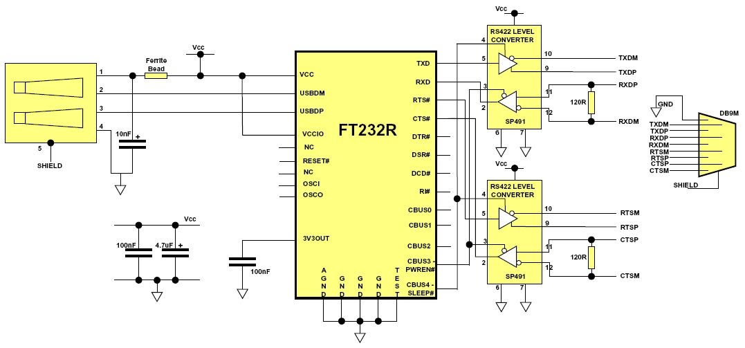 Electronic Circuit: USB to RS422 Converter Configuration