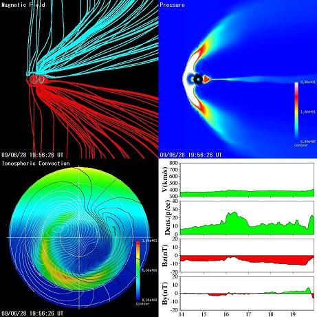 Magnetosphere,Sun Solar Storm and Web Bot, Crop circles predictions