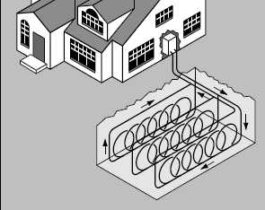 [horizontal++closed+loop.JPG]
