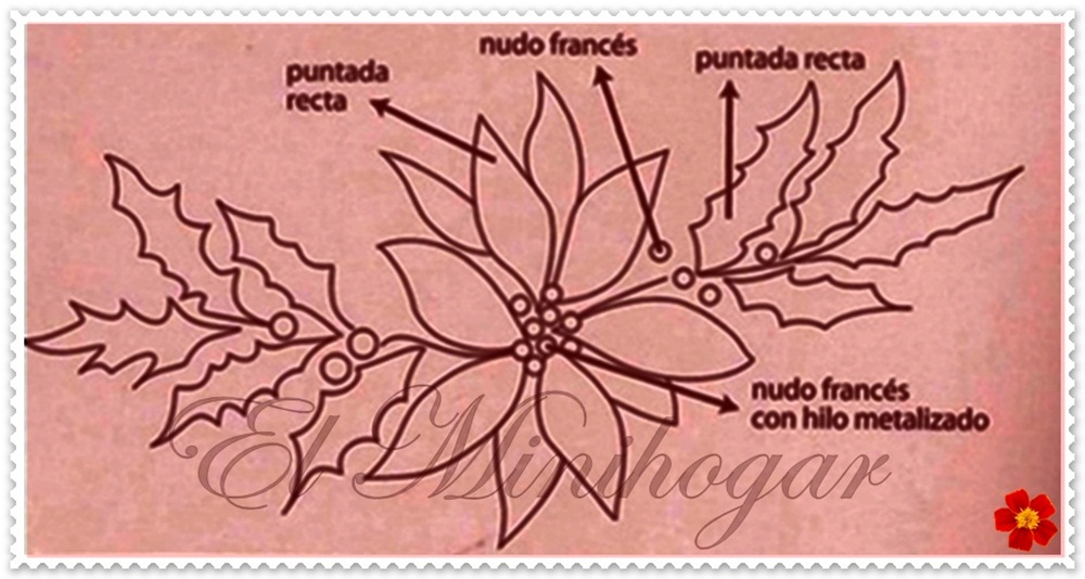 JUEGO GRATIS LINEA TRINEOS juego gratis linea trineos: