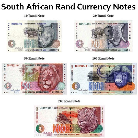 African forex