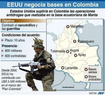 Las Bases Militares en Colombia