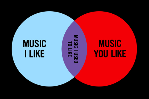 venn funny
