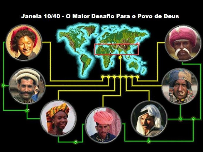 VOCÊ CONHECE AS 62 NAÇÕES DA JANELA 10/40?