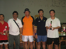 Pemilihan Sukan Badminton RTM 2009