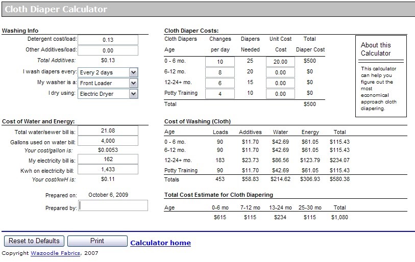 The Simplistic Mom How Much Does It Cost to Cloth Diaper?