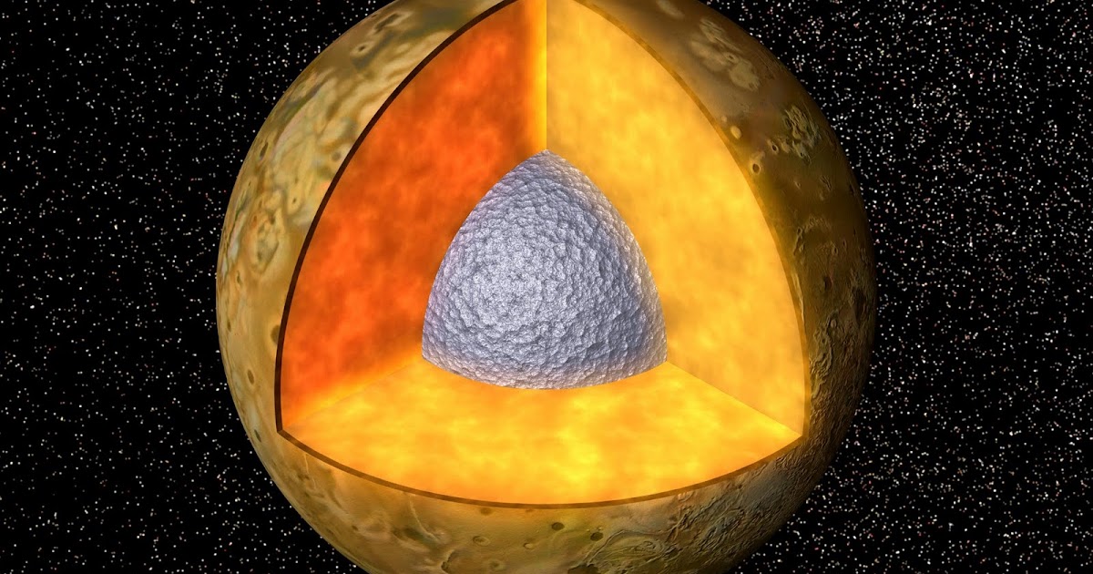 The Gish Bar Times: The Chemical Composition of Io
