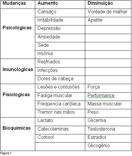 Deixei de fumar uma remistura