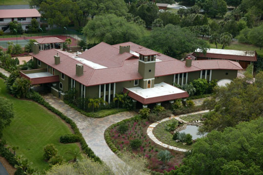 Real Estate Investment