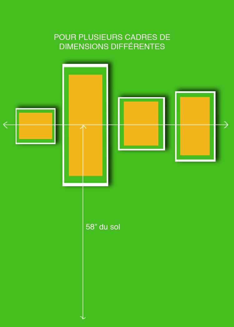 Affiche en Tête Comment accrocher vos cadres au mur, les secrets des décorateurs Hanging wall