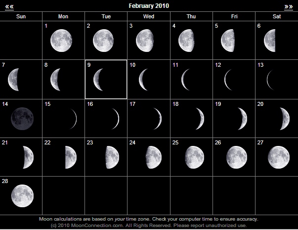 Calendario Lunar