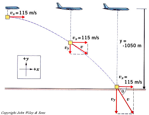 Projectile motion experiment lab report