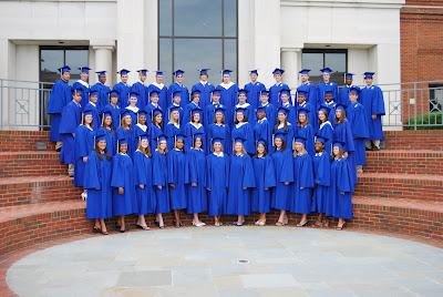 Congratulations Class of 2008 1