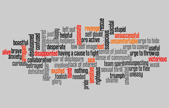 Kalinago English Bully Me No More (Lesson Plans)