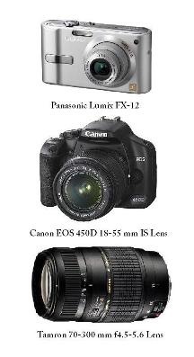 Gadgets...