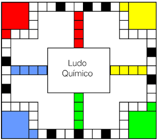 Ludo, Jogos