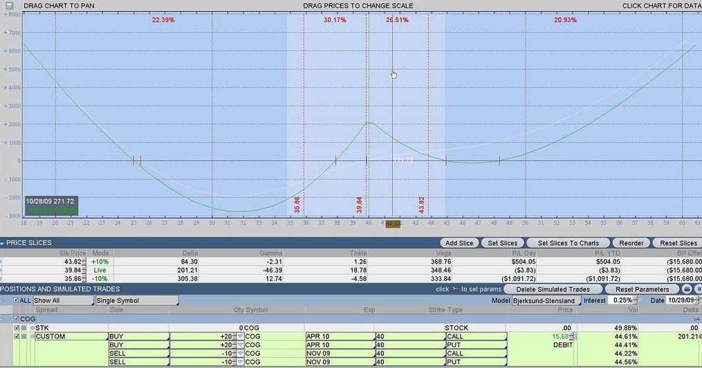 Spectrum 7 binary options affiliate programs