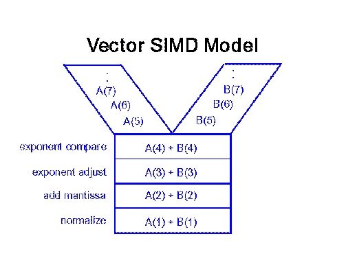 [vector.gif]